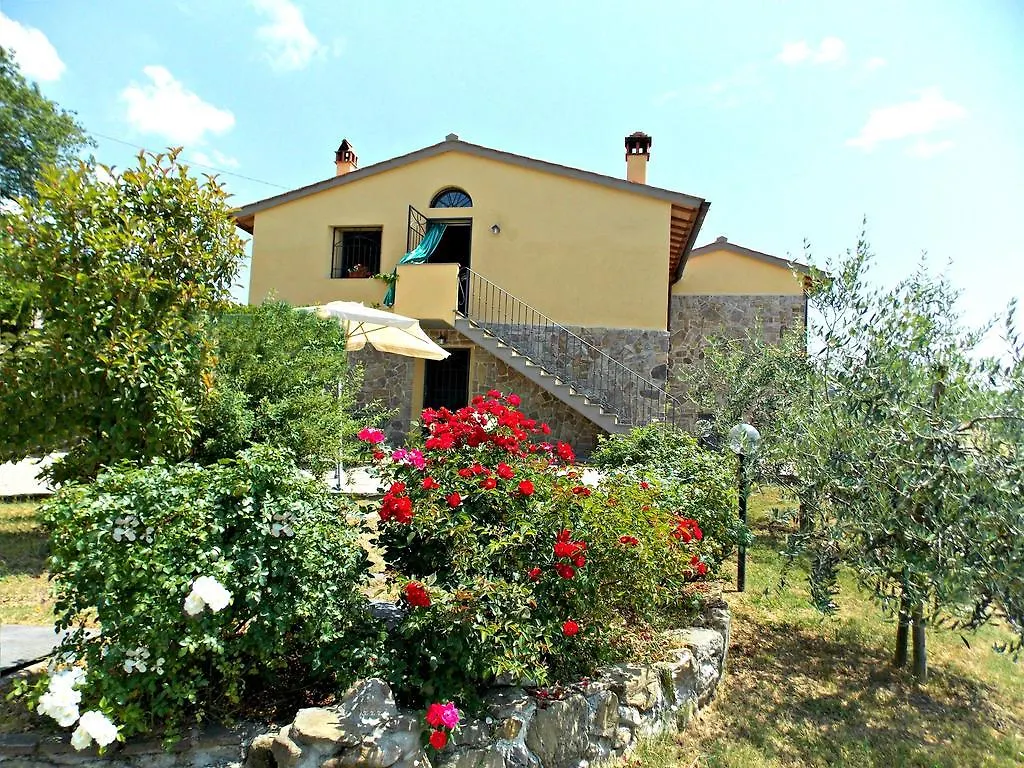 Holiday home Casa Paola Villa Molino del Piano