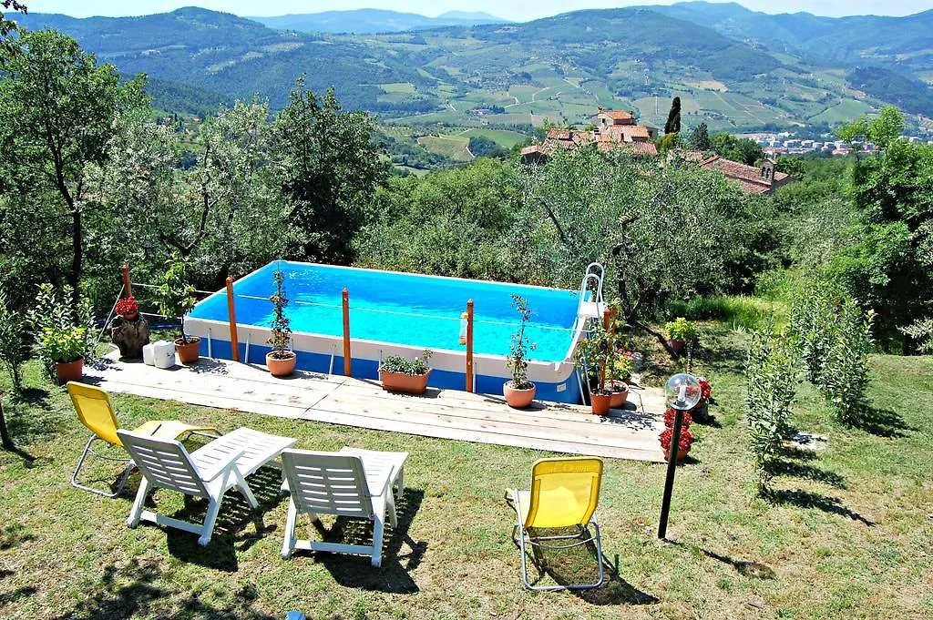 Casa Paola Villa Molino del Piano Holiday home