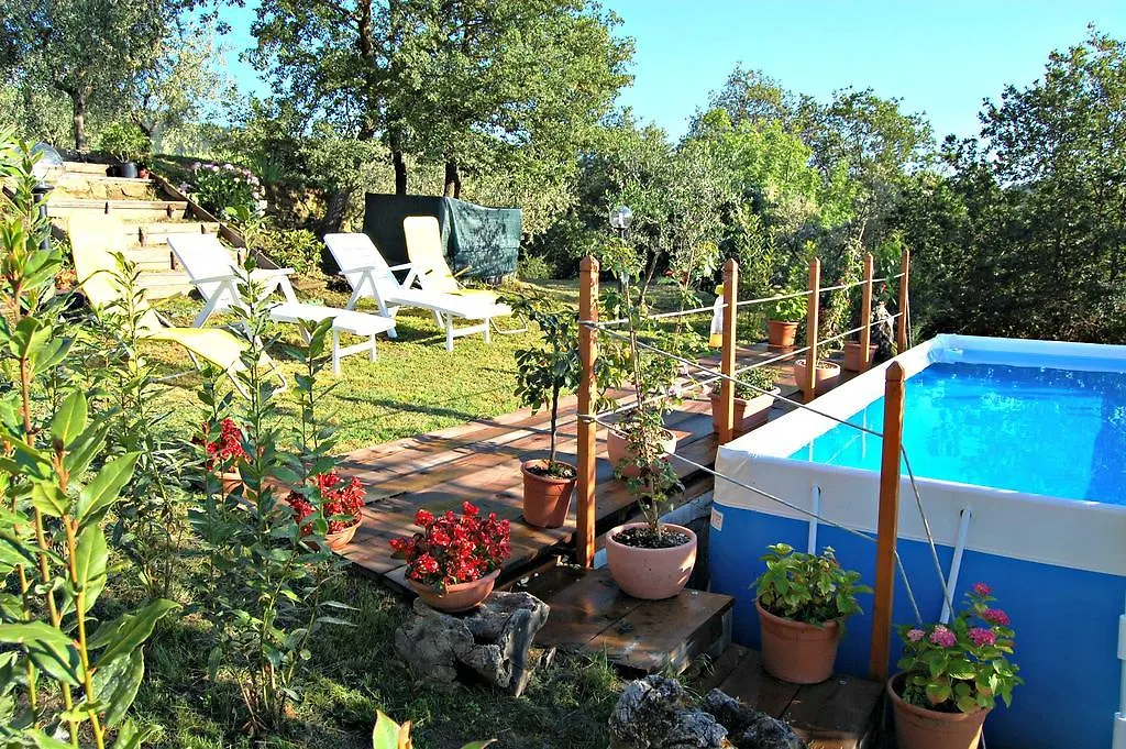 Casa Paola Villa Molino del Piano
